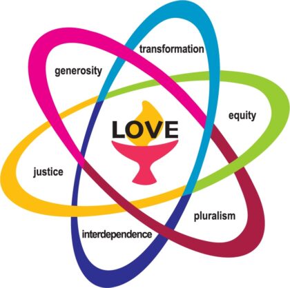 Our Values